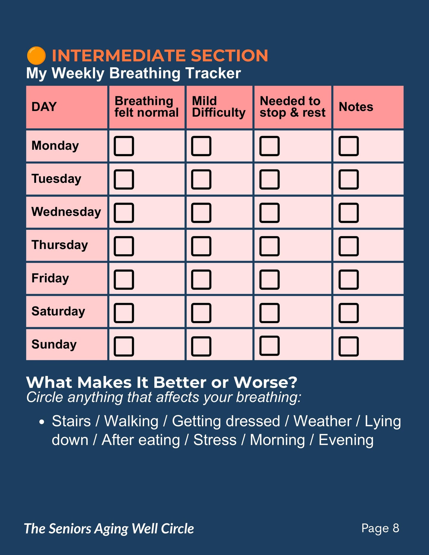 Seniors SOS — Early Warning Signs Workbook & Symptom Tracker (for Caregivers)